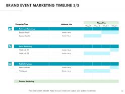 Proposal for brand event marketing powerpoint presentation slides