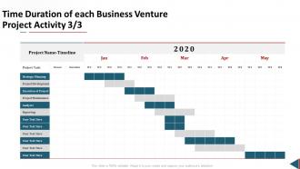 Proposal for business time duration of each business venture project activity