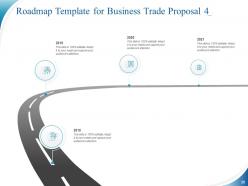Proposal for business trade powerpoint presentation slides