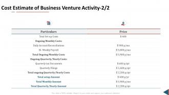 Proposal for business venture cost estimate of business venture activity