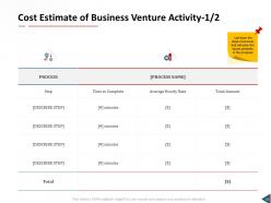 Proposal for business venture powerpoint presentation slides