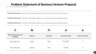 Proposal for business venture problem statement of business venture proposal