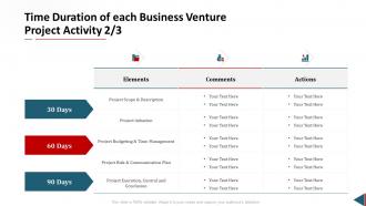 Proposal for business venture time duration of each business venture project activity