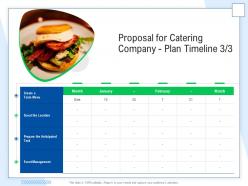 Proposal for catering company plan timeline event ppt powerpoint presentation inspiration tips