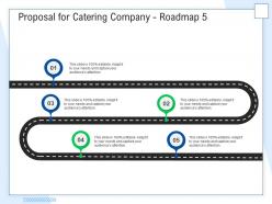 Proposal for catering company roadmap five step ppt powerpoint presentation layouts structure