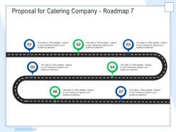 Proposal for catering company roadmap seven step ppt powerpoint presentation portfolio images