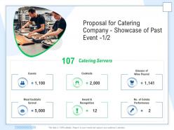 Proposal for catering company showcase of past event award ppt powerpoint presentation elements