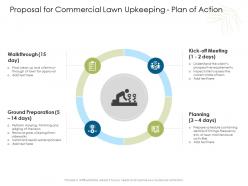Proposal For Commercial Lawn Upkeeping Plan Of Action Ppt Powerpoint Presentation Styles