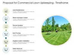 Proposal For Commercial Lawn Upkeeping Timeframe Ppt Powerpoint Presentation Professional Files