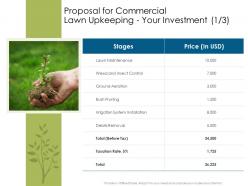 Proposal For Commercial Lawn Upkeeping Your Investment Aeration Ppt Powerpoint Professional