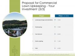 Proposal For Commercial Lawn Upkeeping Your Investment Hardscaping Ppt Powerpoint Ideas