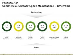 Proposal for commercial outdoor space maintenance timeframe ppt powerpoint objects