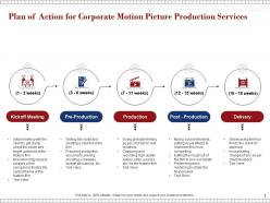 Proposal for corporate motion picture production powerpoint presentation slides