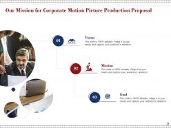 Proposal for corporate motion picture production powerpoint presentation slides