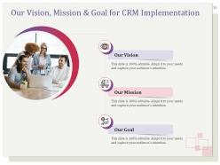 Proposal for crm implementation powerpoint presentation slides