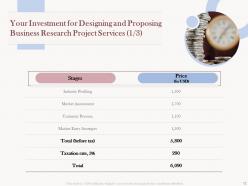Proposal for designing and proposing business research project powerpoint presentation slides