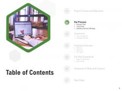 Proposal For Designing Custom Corporate Presentation Powerpoint Presentation Slides