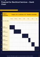 Proposal For Electrical Services Gantt Chart One Pager Sample Example Document