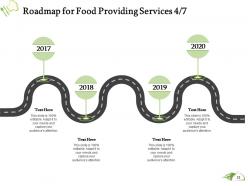 Proposal for food providing services powerpoint presentation slides