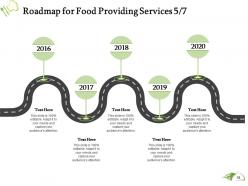 Proposal for food providing services powerpoint presentation slides