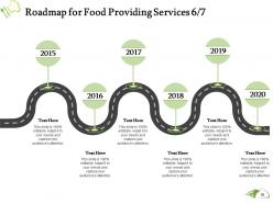 Proposal for food providing services powerpoint presentation slides