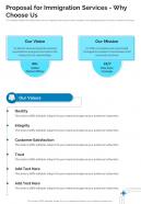 Proposal For Immigration Services Why Choose Us One Pager Sample Example Document