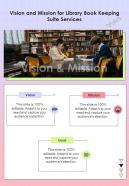 Proposal For Library Book For Vision And Mission One Pager Sample Example Document