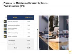 Proposal for maintaining company software your investment l2151 ppt powerpoint outline