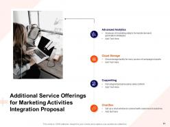 Proposal for marketing activities integration powerpoint presentation slides