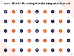 Proposal for marketing activities integration powerpoint presentation slides