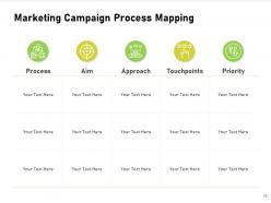 Proposal for marketing campaign powerpoint presentation slides