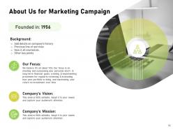 Proposal for marketing campaign powerpoint presentation slides