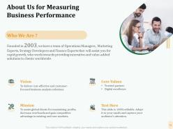 Proposal for measuring business performance powerpoint presentation slides