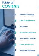 Proposal For New Job Position Table Of Contents One Pager Sample Example Document