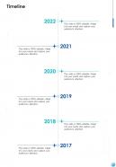 Proposal For New Job Position Timeline One Pager Sample Example Document