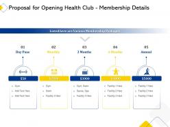 Proposal for opening health club membership details ppt powerpoint presentation slide