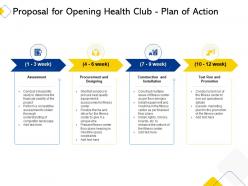 Proposal for opening health club plan of action ppt powerpoint presentation images