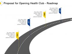 Proposal for opening health club roadmap ppt powerpoint presentation outline elements