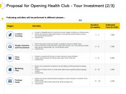 Proposal for opening health club your investment l2235 ppt powerpoint ideas model