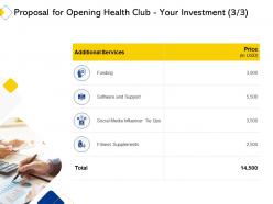 Proposal for opening health club your investment l2236 ppt powerpoint outline show