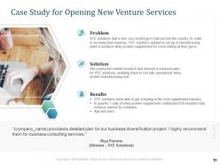 Proposal For Opening New Venture Powerpoint Presentation Slides