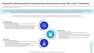 Proposal For Pharmaceutical Manufacturing Global Pharmaceutical Industry Outlook IR SS