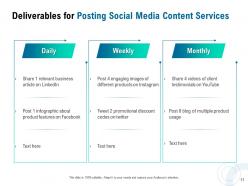 Proposal For Posting Social Media Content Powerpoint Presentation Slides
