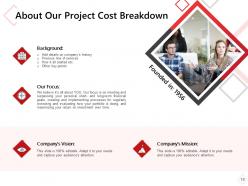Proposal For Project Cost Breakdown Powerpoint Presentation Slides
