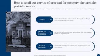 Proposal for Property Photography Portfolio Service powerpoint presentation slides