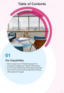 Proposal For Renting Office Space Table Of Contents One Pager Sample Example Document