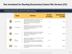 Proposal for shooting documentary feature film powerpoint presentation slides