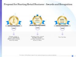 Proposal for starting retail business powerpoint presentation slides