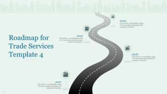 Proposal for trade services roadmap for trade services