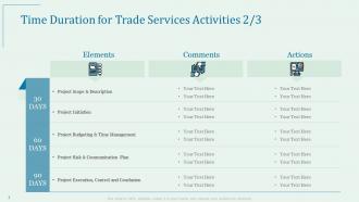 Proposal for trade services time duration for trade services activities